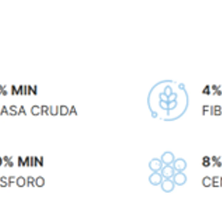 FULL LIFE CACHORRO RAZA PEQUEÑA 4 KG 3
