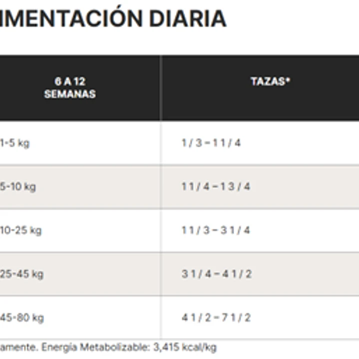 FULL TRUST ADULTO RAZA GRANDE 20 KG 2