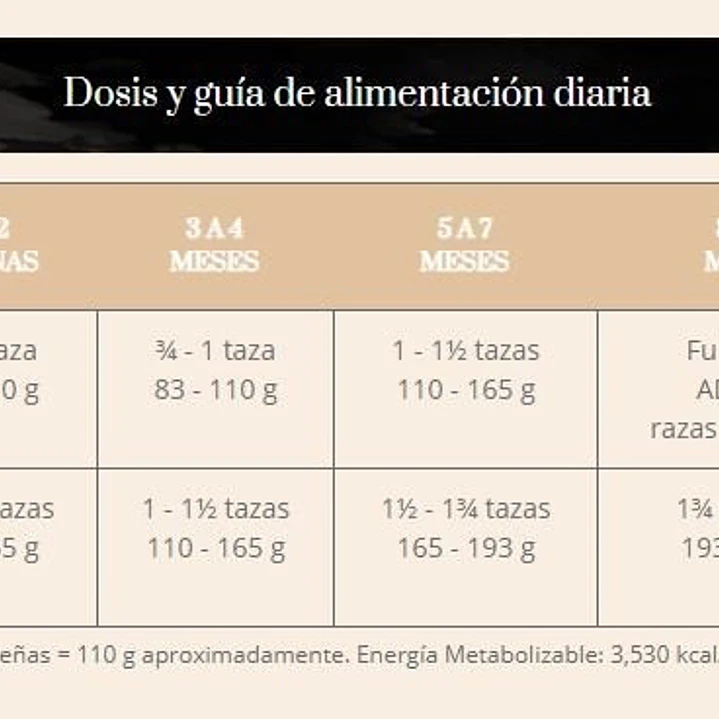 FULL TRUST CACHORRO RAZA PEQUEÑA 2 KG 3