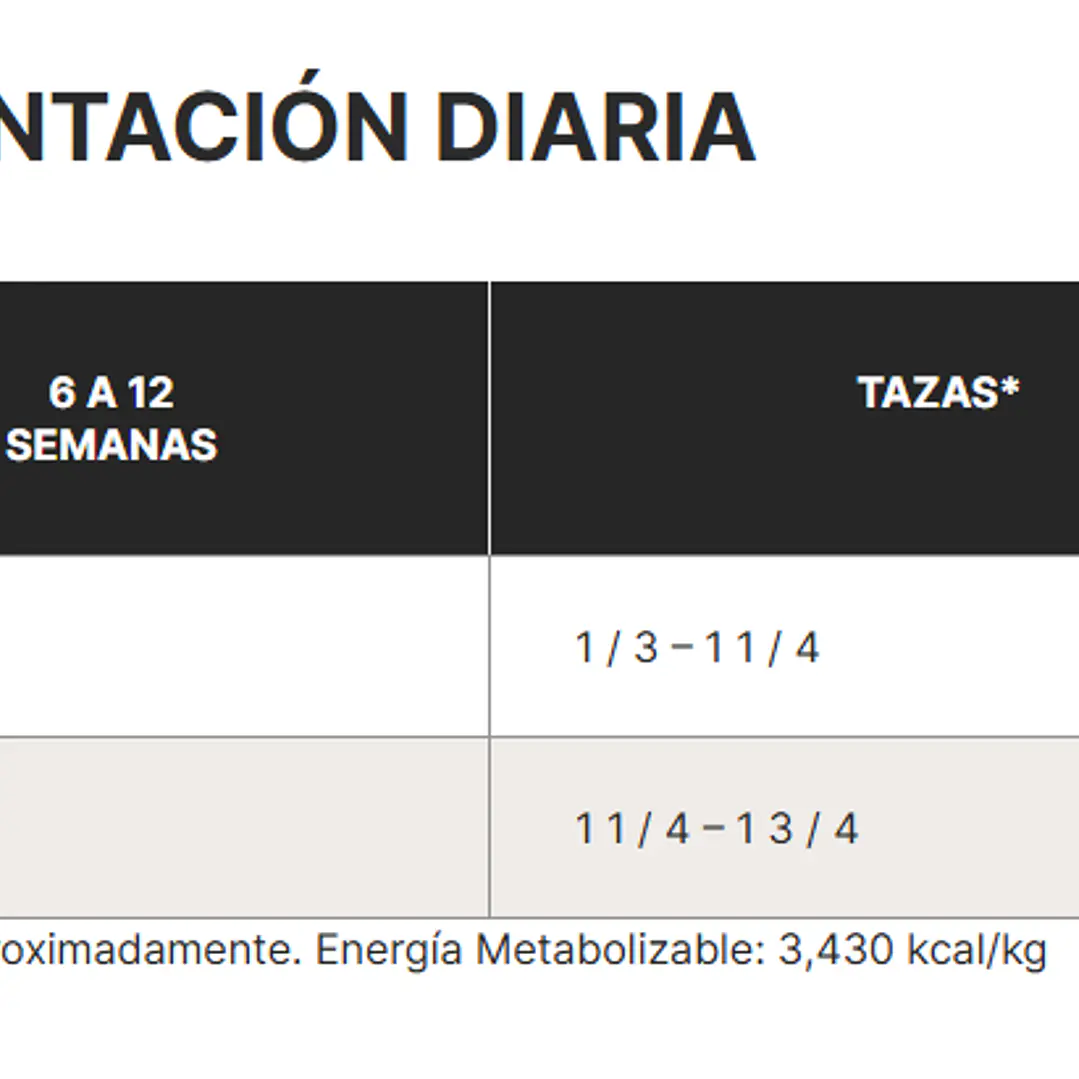FULL TRUST ADULTO RAZA PEQUEÑA 8 KG 2