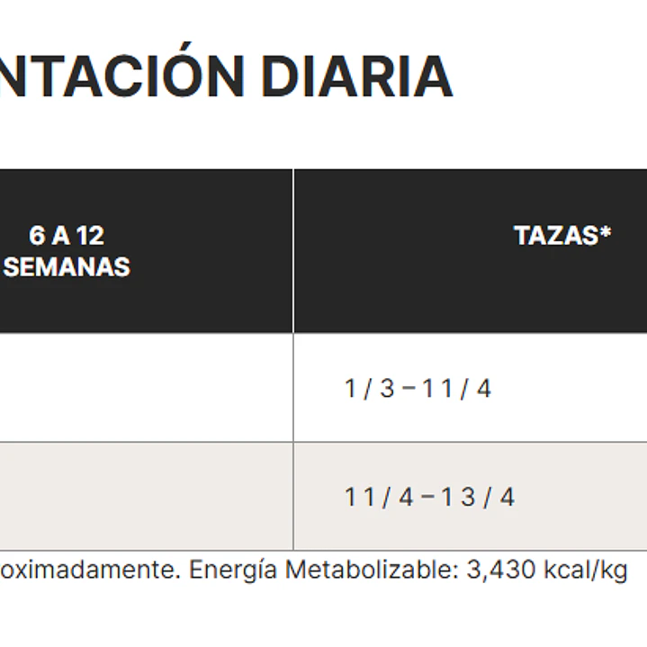 FULL TRUST ADULTO RAZA PEQUEÑA 8 KG 2