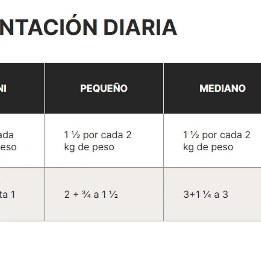 FULL TRUST ALIMENTO HUMEDO SALMÓN & TOMILLO  3