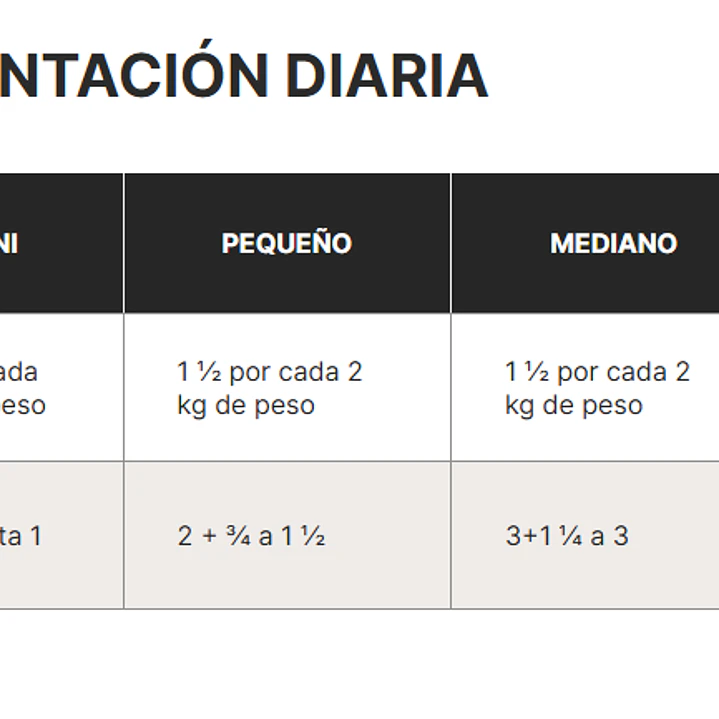 FULL TRUST ALIMENTO HUMEDO SALMÓN & TOMILLO  3