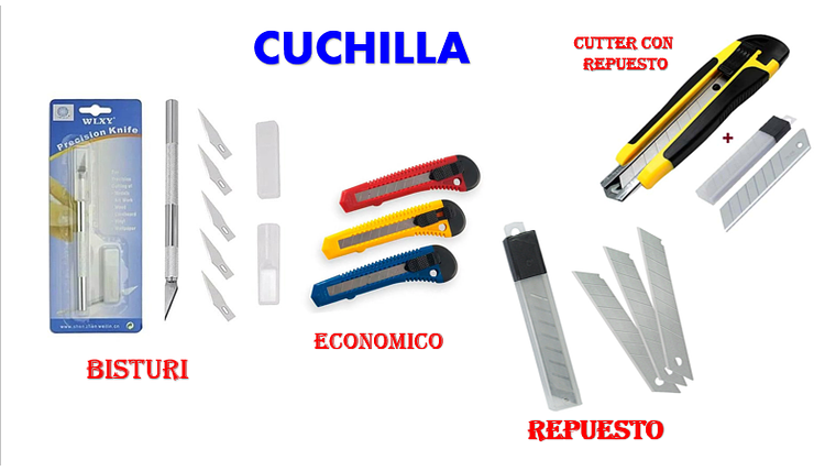 CUCHILLA Y CUTTER PARA CORTE 1