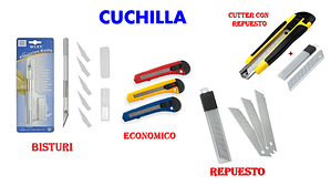 CUCHILLA Y CUTTER PARA CORTE