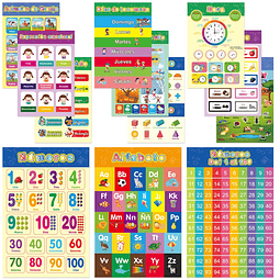 Póster de aprendizaje de español para niños y bebés