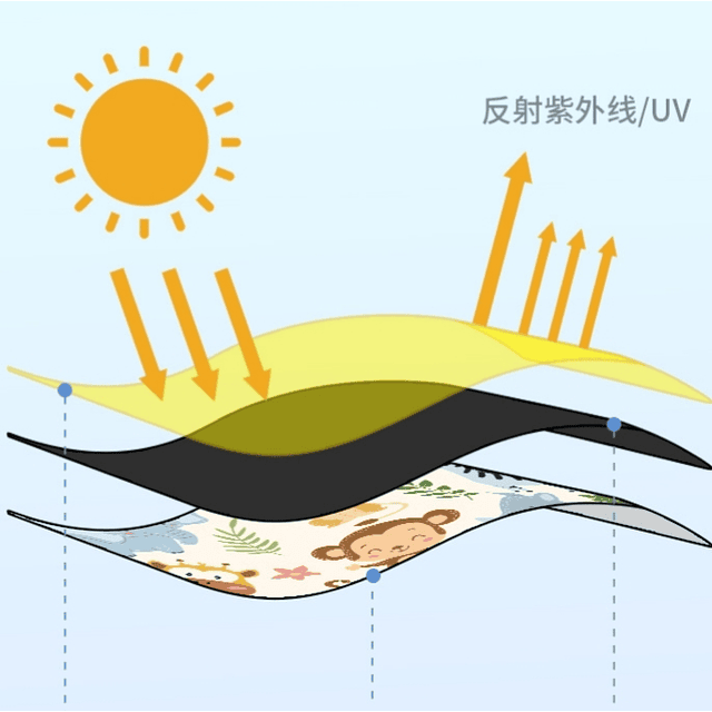 Cortina Con Imán de Auto Para Niños 