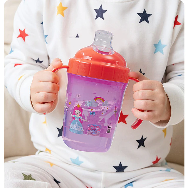 Botella Agua Antiderrame Con Boquilla Silicona 