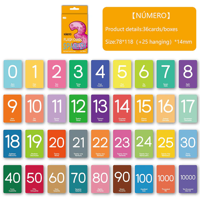 Tarjetas de vocabulario con imágenes Español e Inglés 