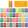 Tarjetas de vocabulario con imágenes Español e Inglés 