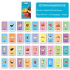 Tarjetas de vocabulario con imágenes Español e Inglés 