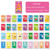 Tarjetas de vocabulario con imágenes Español e Inglés 