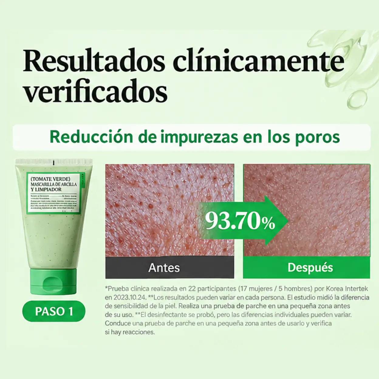 FULLY - Mascarilla y Limpiador Facial Green Tomato Clay 4