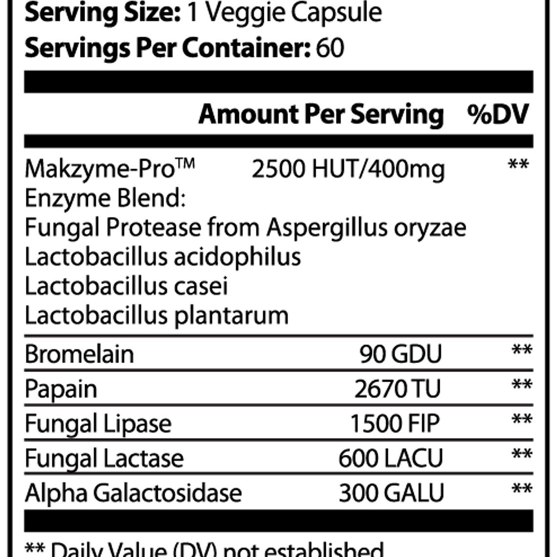 Digestive Enzyme Pro Blend 2