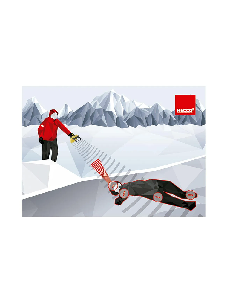 DISPOSITIVO DE BUSQUEDA RECCO  2