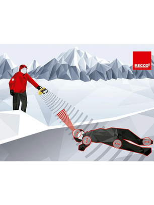 DISPOSITIVO DE BUSQUEDA RECCO 