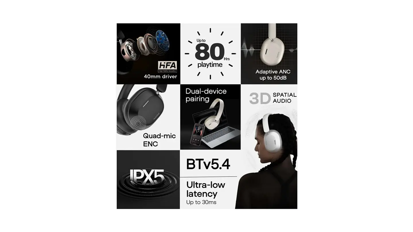 Audifonos Airwave Max 5 Carbon Black  4