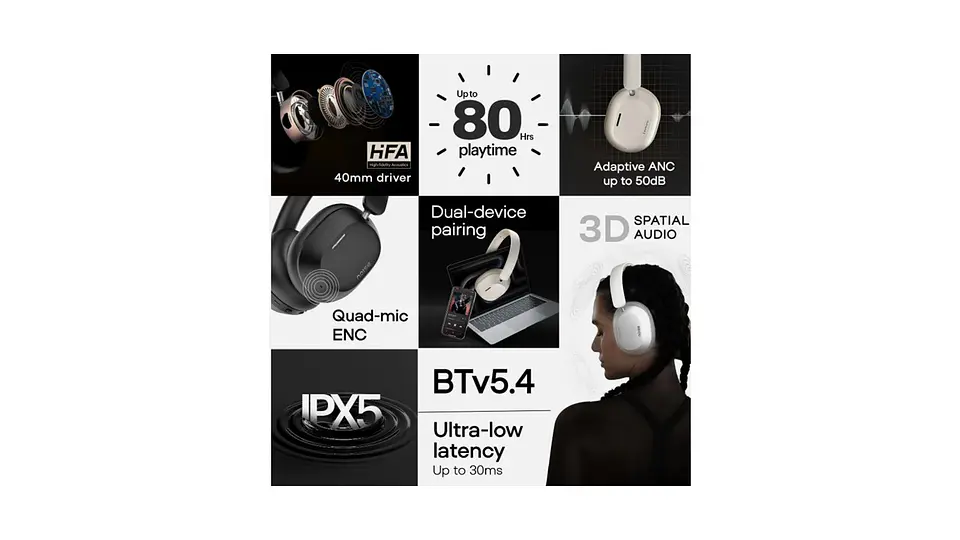 Audifonos Airwave Max 5 Calm White 7