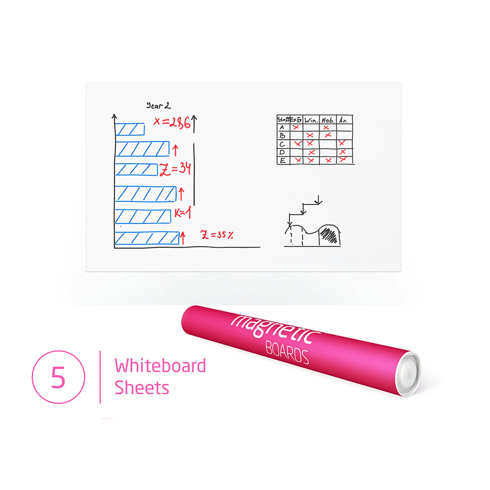 Magnetic Boards 