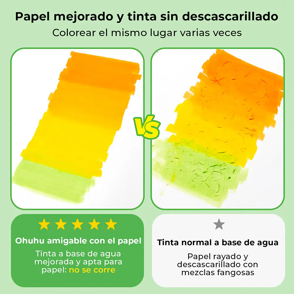 Ohuhu Pupe B Paper Friendly 40 marcadores base de agua + libro para colorear Ohuhu