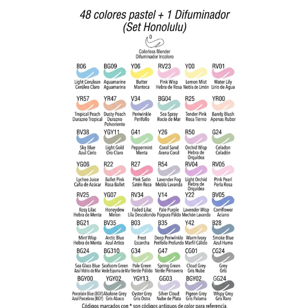 Ohuhu 48 marcadores de alcohol pastel + 1 blender Punta pincel & biselada NUEVOS COLORES "Blossoming"