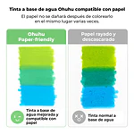 Marcadores Ohuhu Pupe Paper Friendly 120 Colores