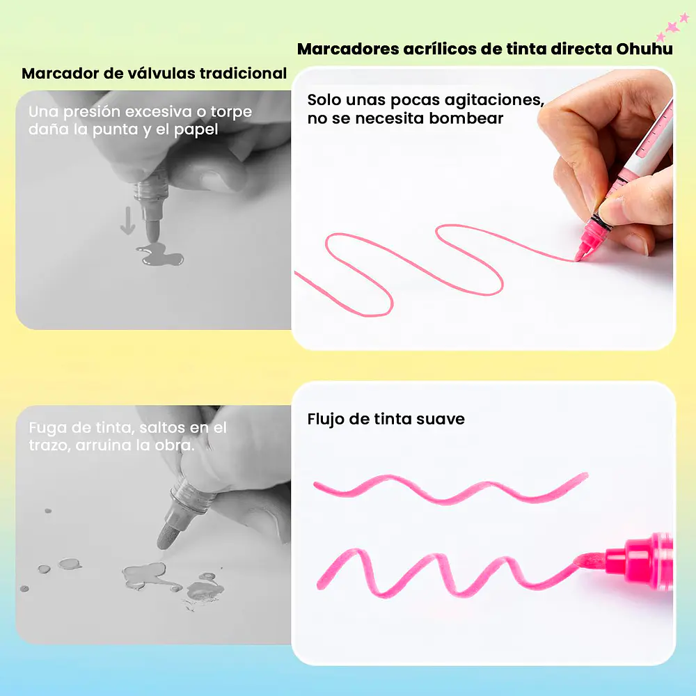 Marcadores Acrílicos Ohuhu Kahuku Direct Ink 48 Colores – Punta Bala