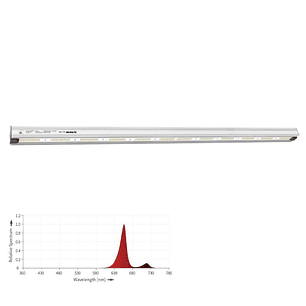 BARRAS LEDEX SERIES LIGHTS NANOLUX