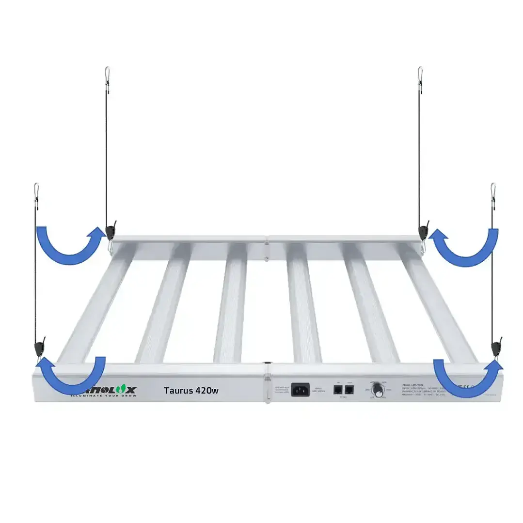 💡 LED Taurus 420 Nanolux | 420W Profesional Espectro Completo 3