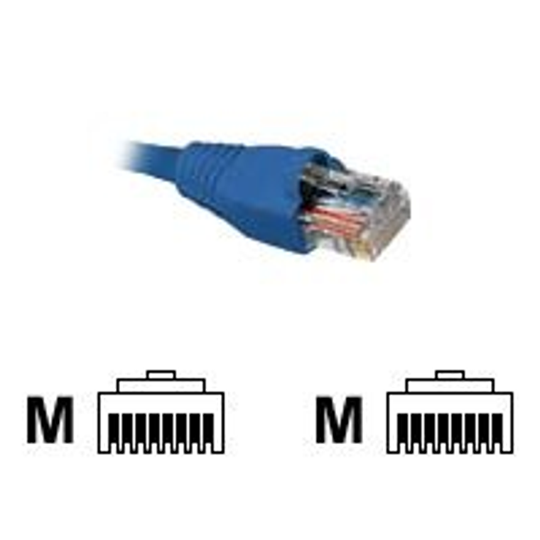 Nexxt cable de interconexión - 90 cm - azul 1