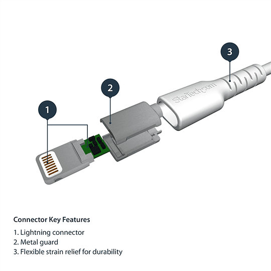 Cable USB a Lightning de 2m para iPhone / iPad / iPod - Certificado MFi de Apple -Color Blanco