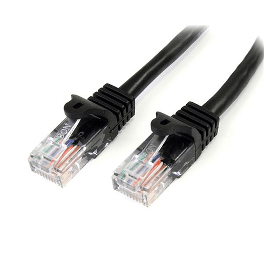 Cable de Red 0 5m Negro Cat5e Ethernet