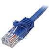 Cable de Red 0 5m Azul Cat5e Ethernet