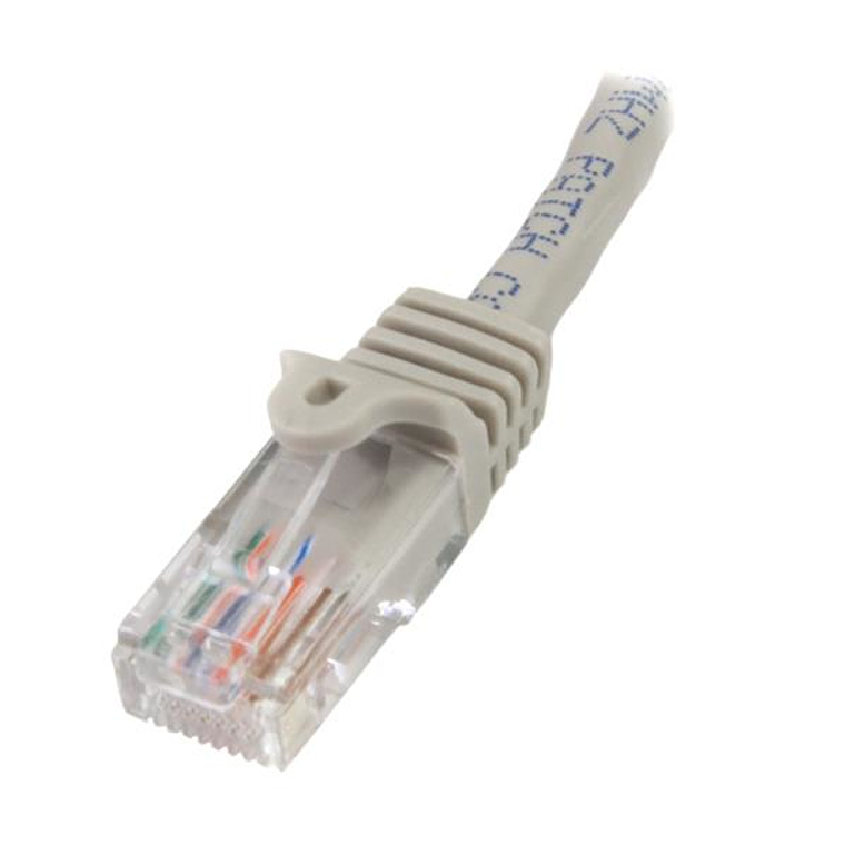 Cable de Red de 0 5m Gris Cat5e Ethernet 2