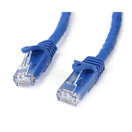 Cable de Red 2 1m Cat6 UTP RJ45 ETL Azul