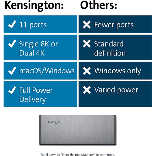 Replicador de Puertos Universal Thunderbolt 4 Dual