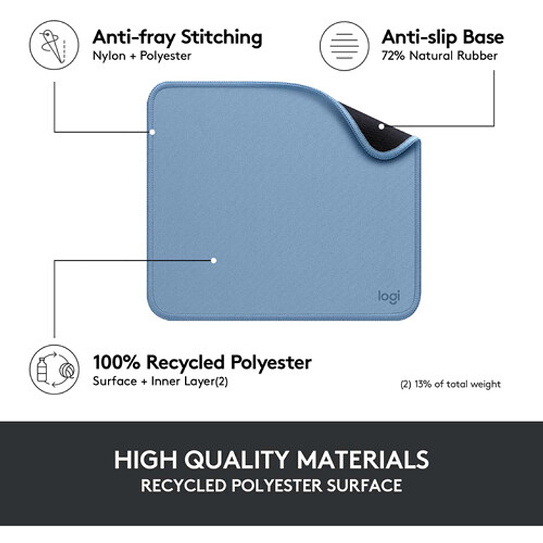 Mouse pad Logitech Studio Series, color Gris. 4