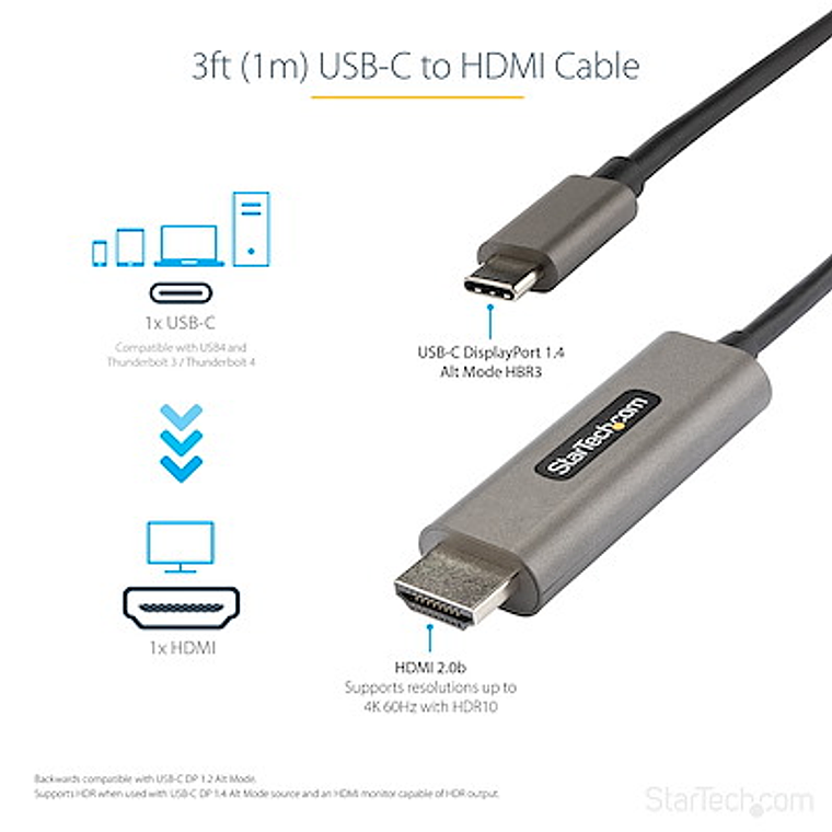 Cable 1m USB C a HDMI 4K de 60Hz con HDR10  4