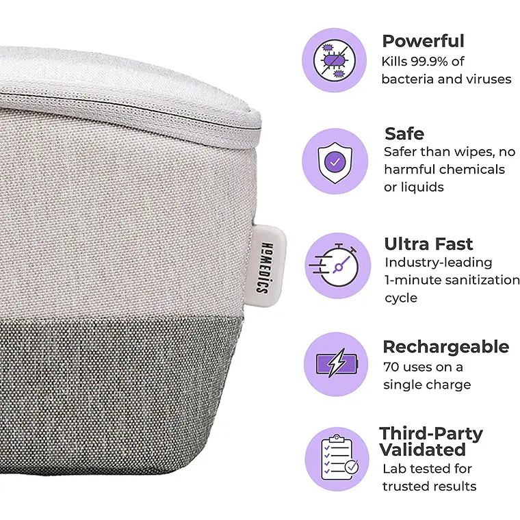 Sanitizador UV multipropósito con 4 LED UV-C Recargable, Color Gris 6
