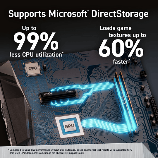 Disco duro 4TB interno SSD |  Crucial T700 PCIe 5.0 x4 M.2 con disipador