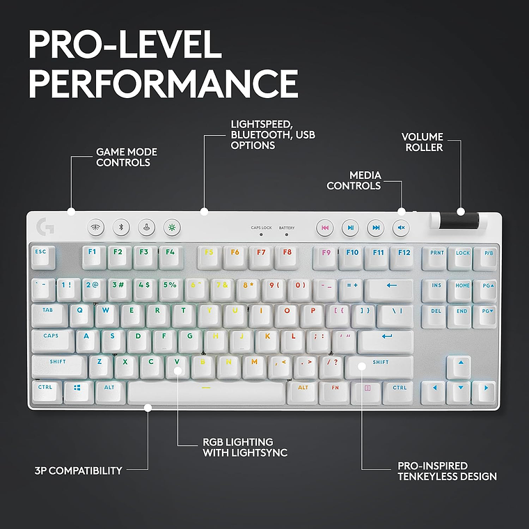 Teclado Inalámbrico Lightspeed para juegos, diseño ultraportátil Logitech - Blanco 5