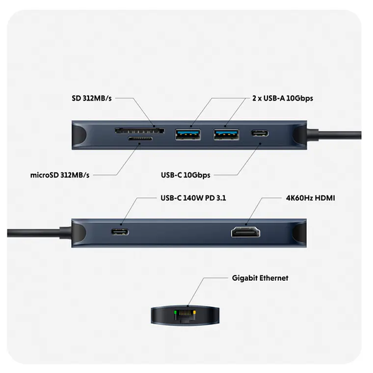 Hub USB-C de 8 puertos HyperDrive Siguiente 2