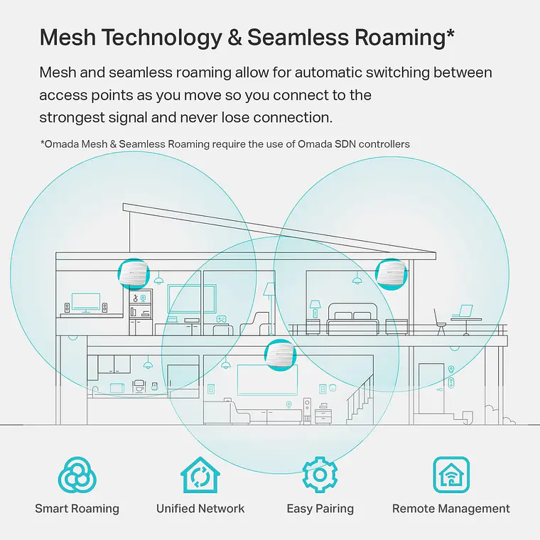 Access Point TP-link EAP245 Doble Banda AC1750, 1.7 Gbps, PoE 3
