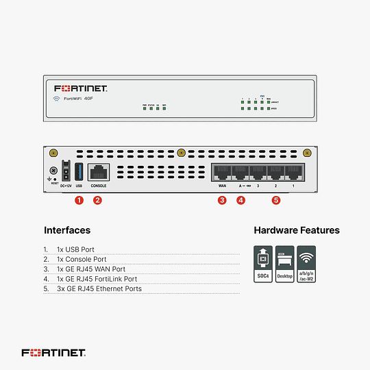 Firewall Fortinet FortiGate 40F 