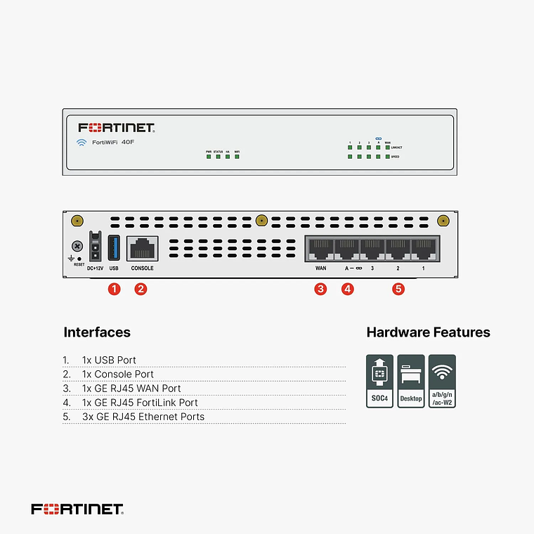 Firewall Fortinet FortiGate 40F  3