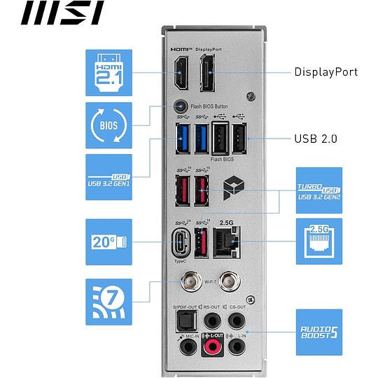 Placa Madre MSI Pro Z790-A Max Wifi | LGA1700, DDR5 4x M.2, ATX