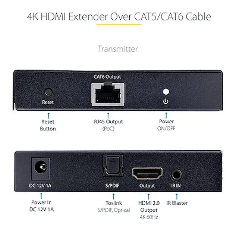 Extensor Alargador HDMI 4K por Cable CAT5/CAT6 Ethernet 2