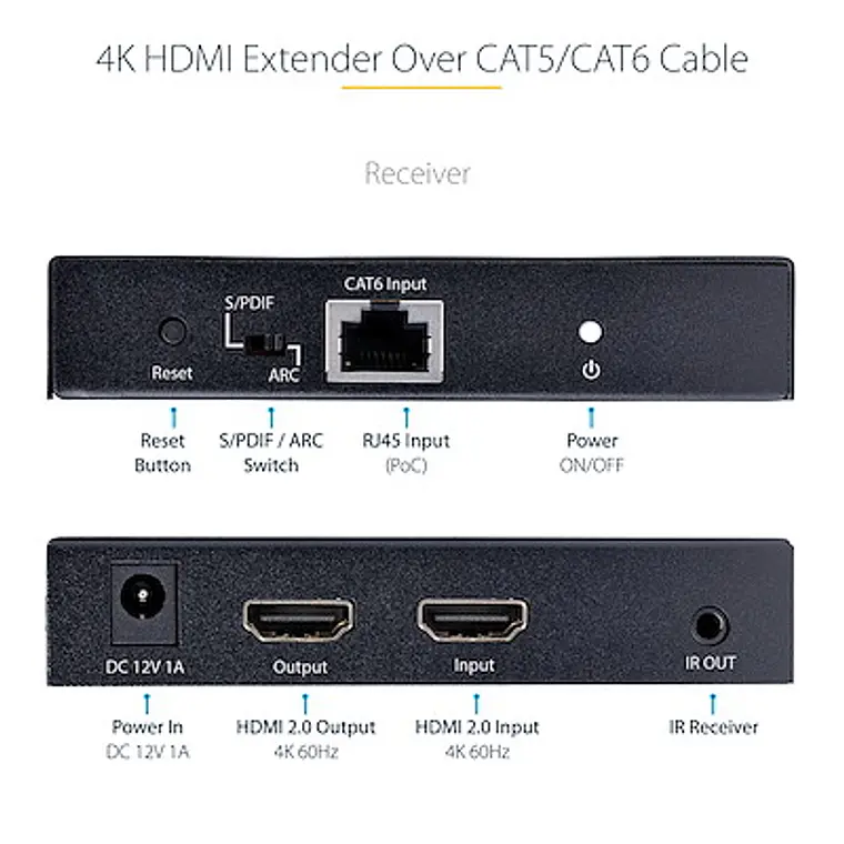 Extensor Alargador HDMI 4K por Cable CAT5/CAT6 Ethernet 3