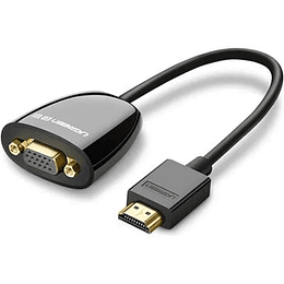 Adaptador UGREEN HDMI a VGA sin audio Negro