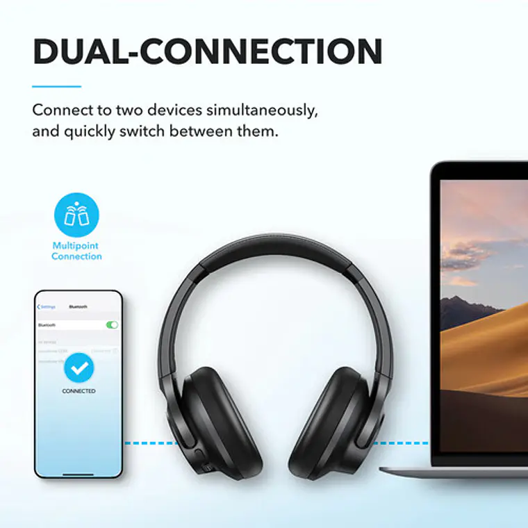 Audifonos supraaurales inalámbricos híbridos con cancelación de ruido - Life Q20i Soundcore - Negro 2